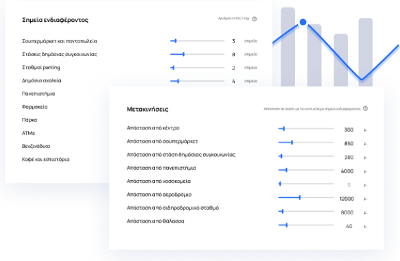 adjusting parameters