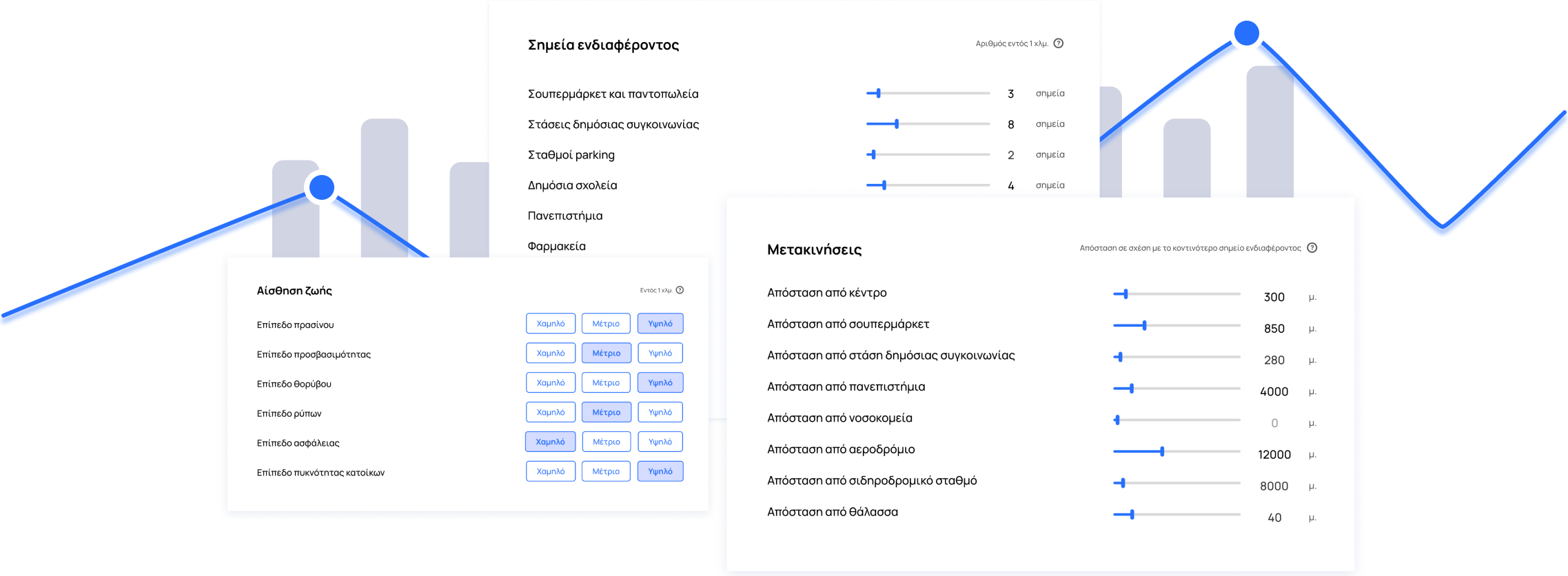 adjusting parameters